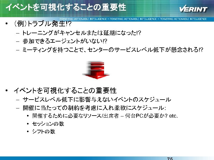 イベントを可視化することの重要性 • （例）トラブル発生!? – トレーニングがキャンセルまたは延期になった!? – 参加できるエージェントがいない!? – ミーティングを持つことで、センターのサービスレベル低下が懸念される!? • イベントを可視化することの重要性 – サービスレベル低下に影響与えないイベントのスケジュール –