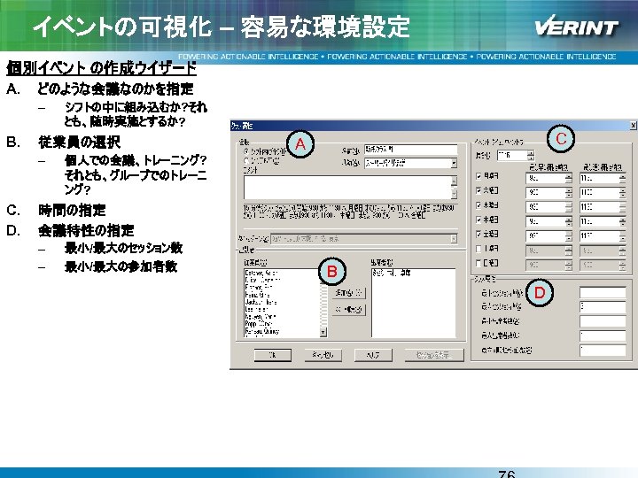 イベントの可視化 – 容易な環境設定 個別イベント の作成ウイザード A. どのような会議なのかを指定 – B. 従業員の選択 – C. D. シフトの中に組み込むか?