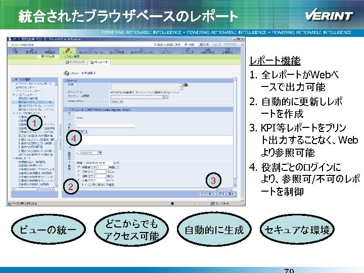 統合されたブラウザベースのレポート 1 4 3 2 ビューの統一 どこからでも アクセス可能 自動的に生成 レポート機能 1. 全レポートがWebベ ースで出力可能 2.