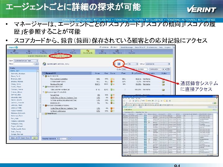 エージェントごとに詳細の探求が可能 • マネージャーは、エージェントごとの「スコアカード」「スコアの傾向」「スコアの履 歴」を参照することが可能 • スコアカードから、録音（録画）保存されている顧客との応対記録にアクセス 通話録音システム に直接アクセス 