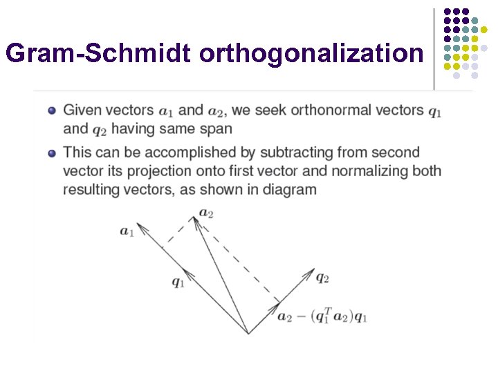 Gram-Schmidt orthogonalization 