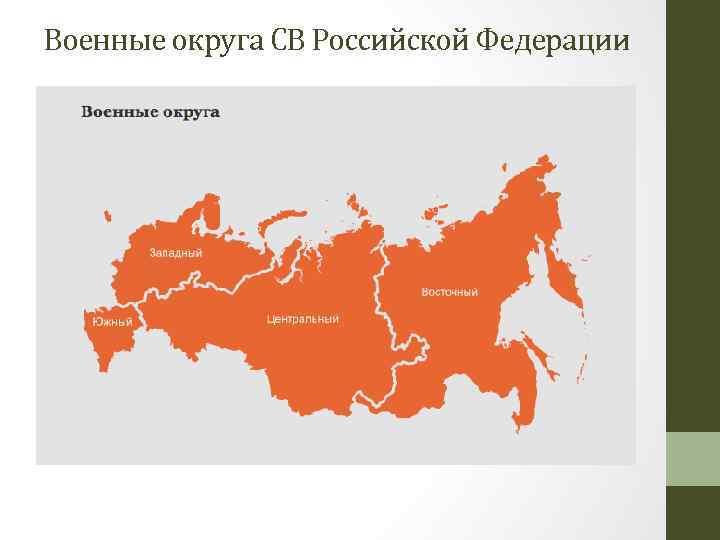 Военные округа СВ Российской Федерации 