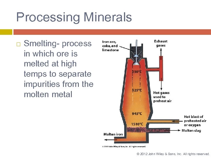 Processing Minerals Smelting- process in which ore is melted at high temps to separate