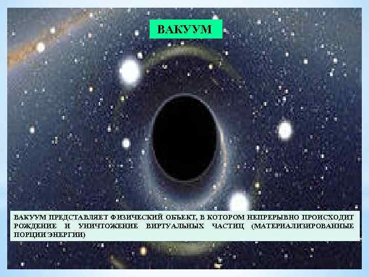 ВАКУУМ ПРЕДСТАВЛЯЕТ ФИЗИЧЕСКИЙ ОБЪЕКТ, В КОТОРОМ НЕПРЕРЫВНО ПРОИСХОДИТ РОЖДЕНИЕ И УНИЧТОЖЕНИЕ ВИРТУАЛЬНЫХ ЧАСТИЦ (МАТЕРИАЛИЗИРОВАННЫЕ