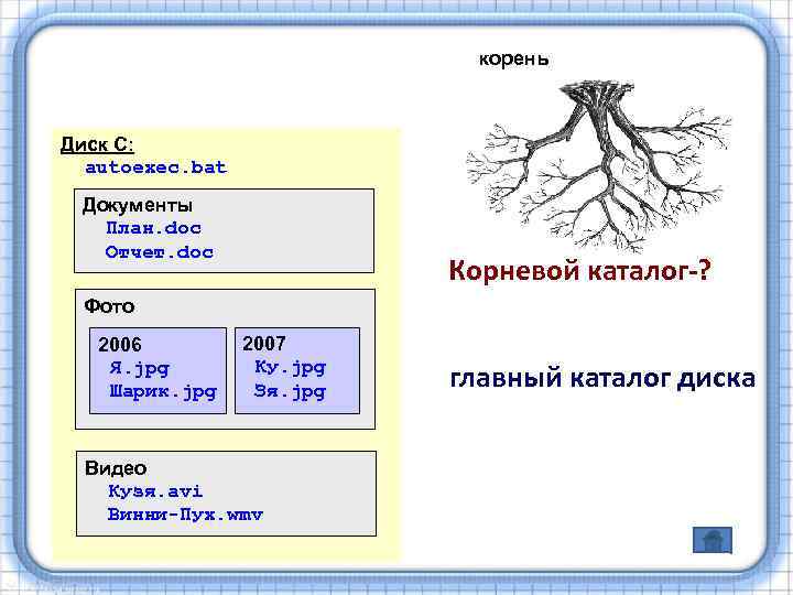 Корневой каталог это. Корень диска c. Корневая папка диска с. Корневая директория диска c.