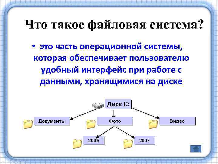 Что такое файловая система? • это часть операционной системы, которая обеспечивает пользователю удобный интерфейс
