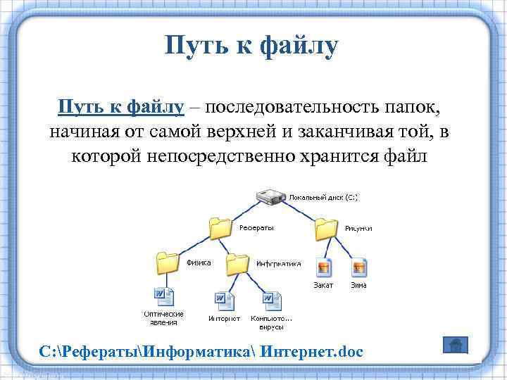 Путь к файлу – последовательность папок, начиная от самой верхней и заканчивая той, в