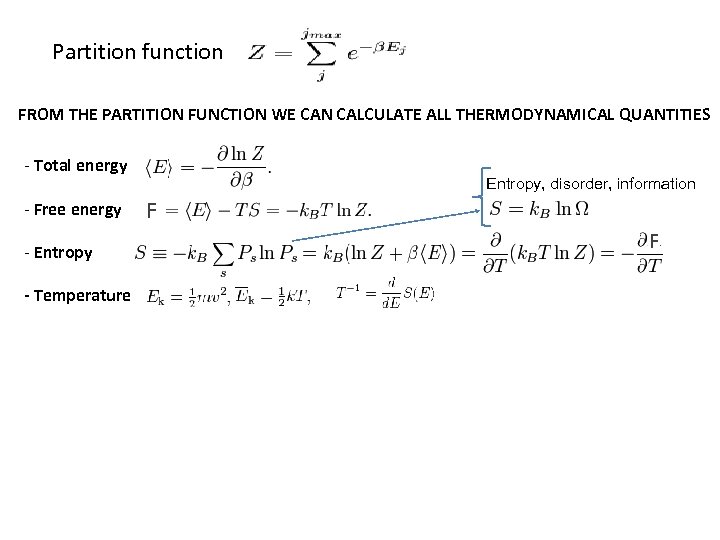 Partition function FROM THE PARTITION FUNCTION WE CAN CALCULATE ALL THERMODYNAMICAL QUANTITIES - Total