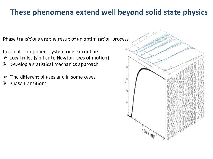 These phenomena extend well beyond solid state physics Phase transitions are the result of