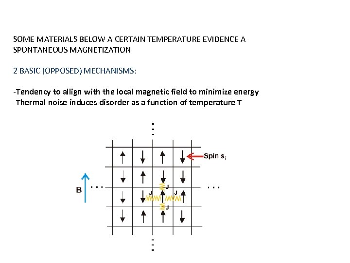 SOME MATERIALS BELOW A CERTAIN TEMPERATURE EVIDENCE A SPONTANEOUS MAGNETIZATION 2 BASIC (OPPOSED) MECHANISMS: