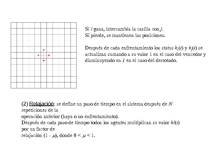 Si i gana, intercambia la casilla con j. Si pierde, se mantienen las posiciones.