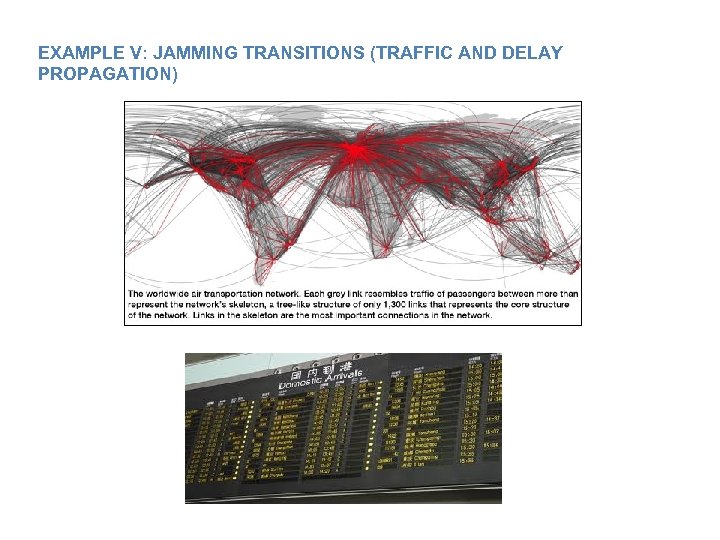 EXAMPLE V: JAMMING TRANSITIONS (TRAFFIC AND DELAY PROPAGATION) 