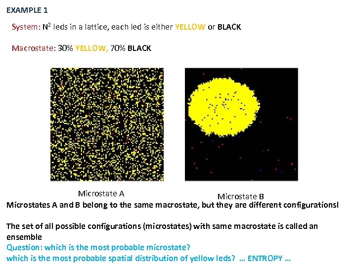EXAMPLE 1 System: N 2 leds in a lattice, each led is either YELLOW