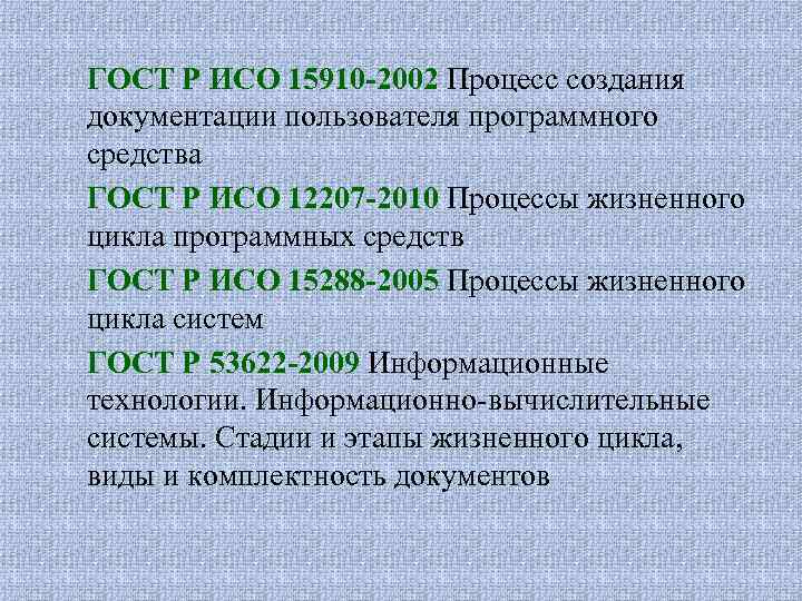 ГОСТ Р ИСО 15910 -2002 Процесс создания документации пользователя программного средства ГОСТ Р ИСО