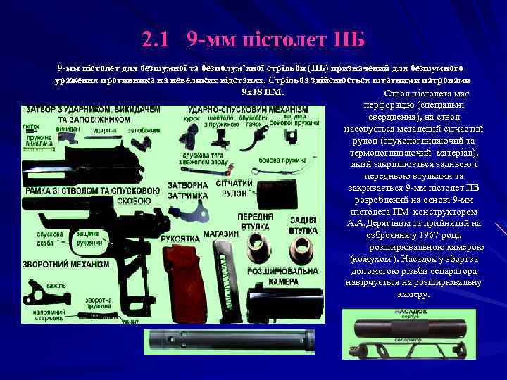 2. 1 9 -мм пістолет ПБ 9 -мм пістолет для безшумної та безполум’яної стрільби