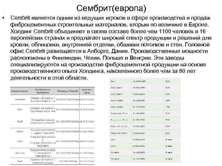 Сембрит(европа) • Cembrit является одним из ведущих игроков в сфере производства и продаж фиброцементных