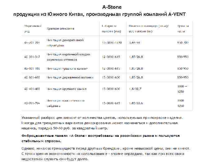 A-Stone продукция из Южного Китая, производимая группой компаний A-VENT 
