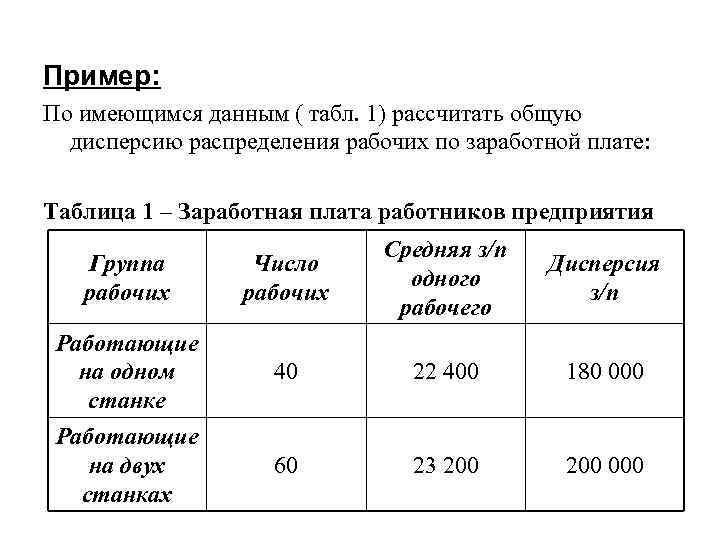 Дисперсия заработной платы. Дисперсия заработной платы формула. Дисперсия заработной платы в статистике пример. Дисперсия формула группы работников по средней ЗП.