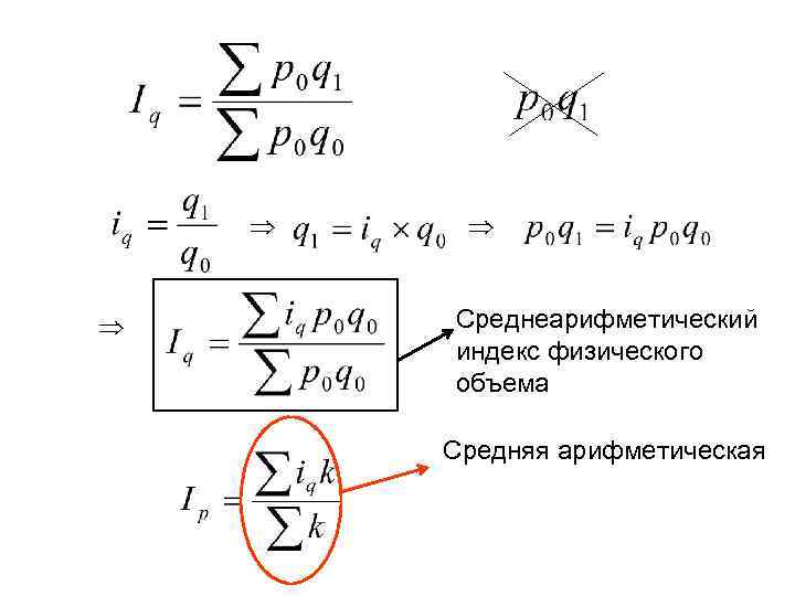 Среднеарифметический индекс физического объема Средняя арифметическая 
