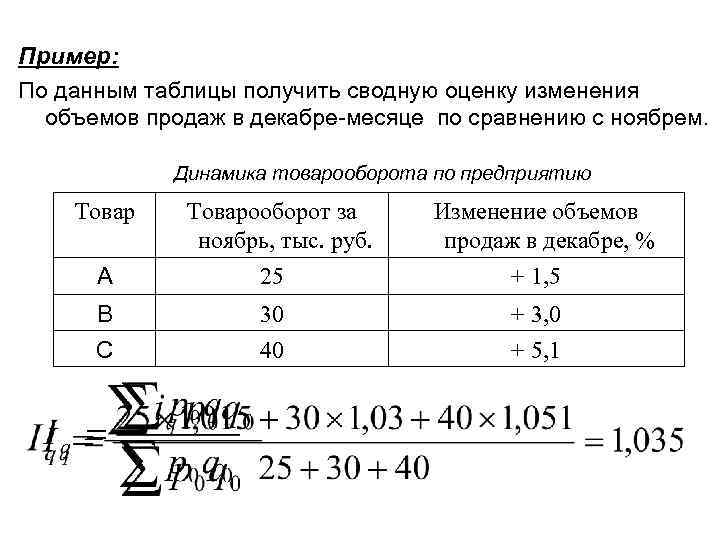 Оценить изменение