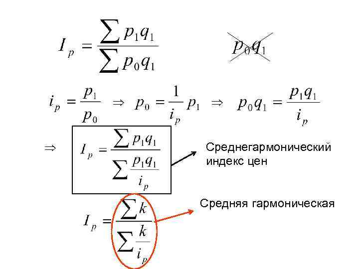 Активность средним индексом