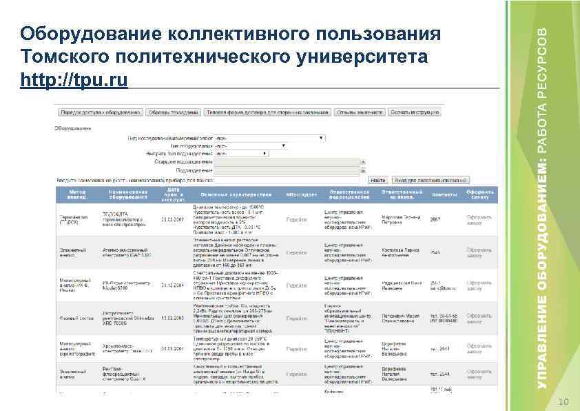 Оборудование коллективного пользования Томского политехнического университета http: //tpu. ru 10 