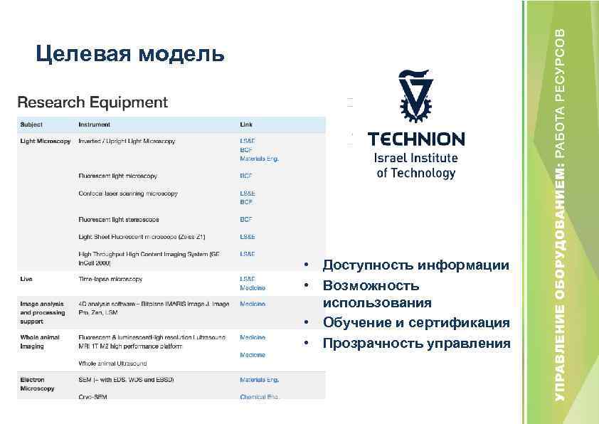 Целевая модель • Доступность информации • Возможность использования • Обучение и сертификация • Прозрачность