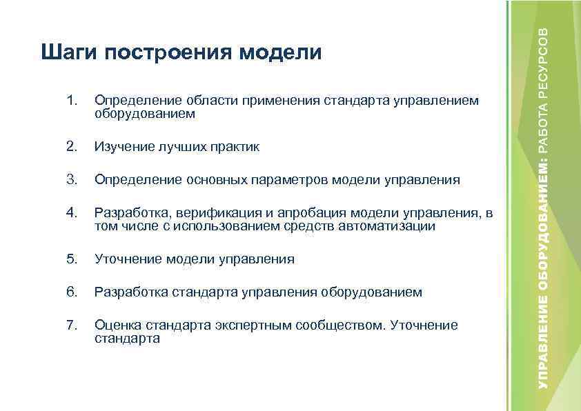 Шаги построения модели 1. Определение области применения стандарта управлением оборудованием 2. Изучение лучших практик