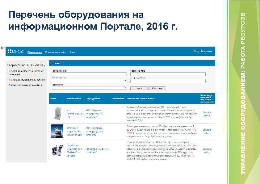 Перечень оборудования на информационном Портале, 2016 г. 