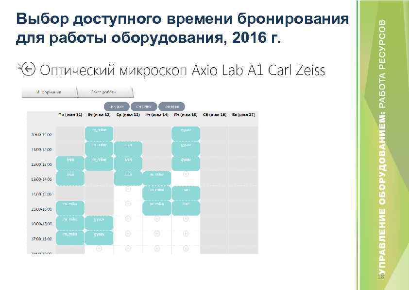 Выбор доступного времени бронирования для работы оборудования, 2016 г. 18 