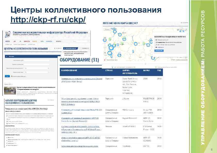Центры коллективного пользования http: //ckp-rf. ru/ckp/ 8 