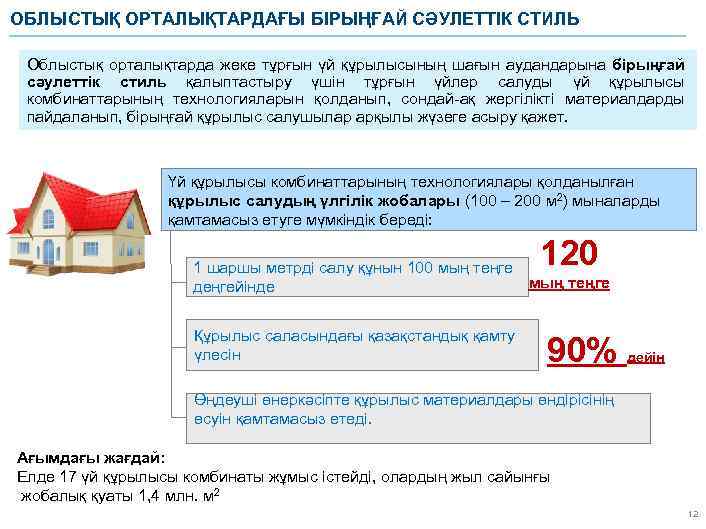 ОБЛЫСТЫҚ ОРТАЛЫҚТАРДАҒЫ БІРЫҢҒАЙ СӘУЛЕТТІК СТИЛЬ Облыстық орталықтарда жеке тұрғын үй құрылысының шағын аудандарына бірыңғай