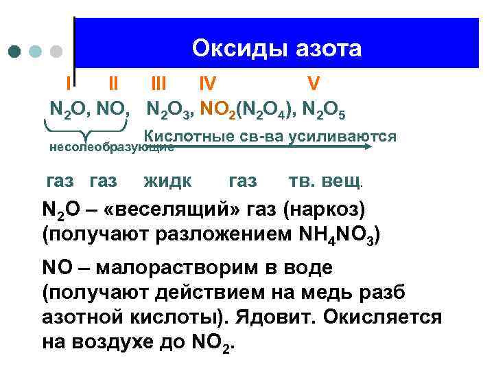 Оксиды азота I II IV V N 2 O, NO, N 2 O 3,