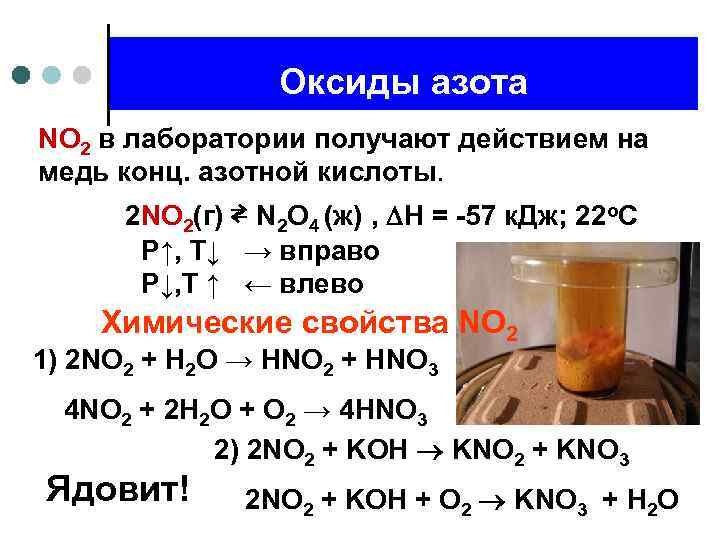 Оксид азота 5 гидроксид меди