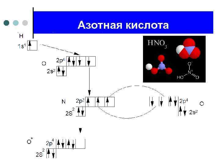 Азотная кислота 