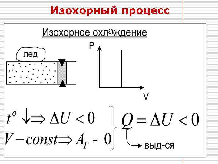 Для изохорного охлаждения характерно изменение давления положительно