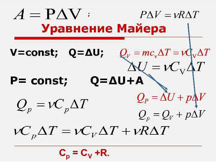 ; Уравнение Майера V=const; Q=ΔU; P= const; Q=ΔU+A Cp = CV +R. 