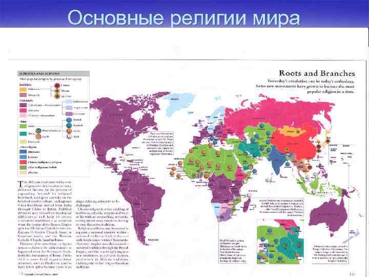 Основные религии мира 