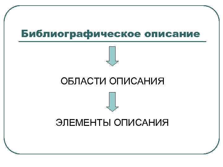 Библиографическое описание ОБЛАСТИ ОПИСАНИЯ ЭЛЕМЕНТЫ ОПИСАНИЯ 