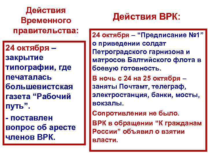 Действия Временного правительства: 24 октября – закрытие типографии, где печаталась большевистская газета “Рабочий путь”.