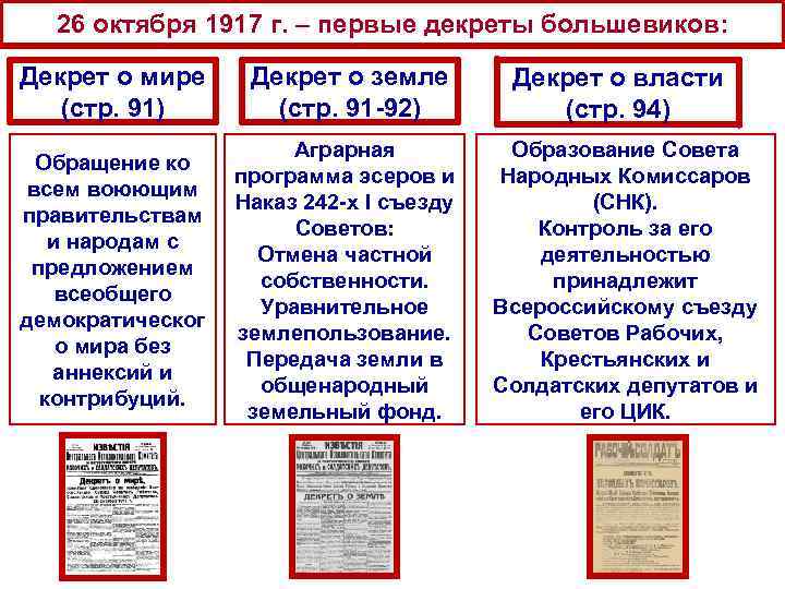 26 октября 1917 г. – первые декреты большевиков: Декрет о мире (стр. 91) Декрет