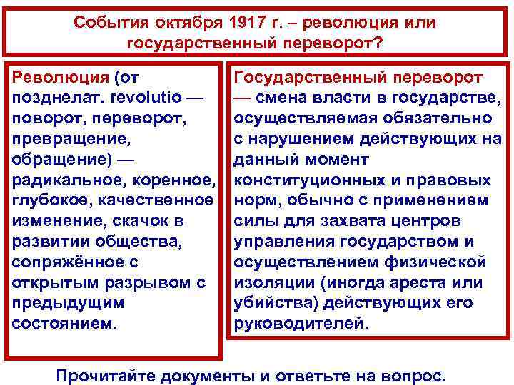 События октября 1917 г. – революция или государственный переворот? Революция (от позднелат. revolutio —