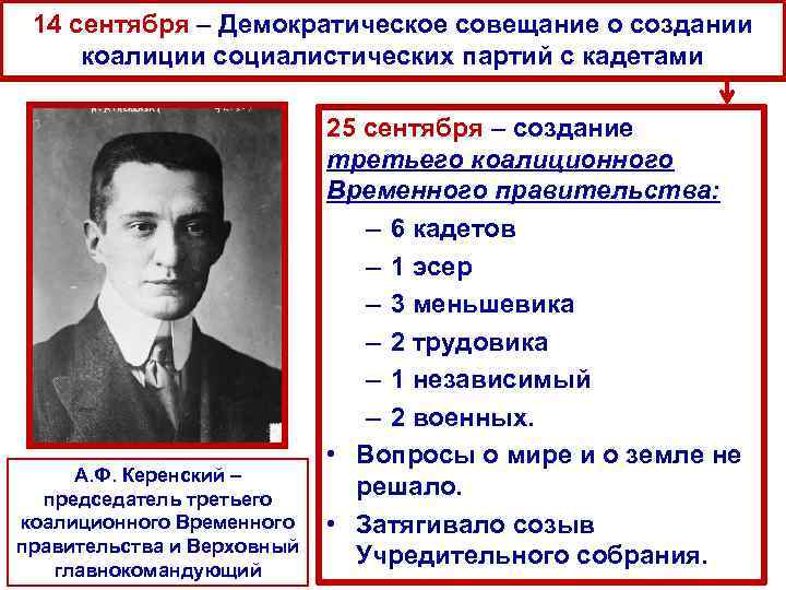 14 сентября – Демократическое совещание о создании коалиции социалистических партий с кадетами А. Ф.