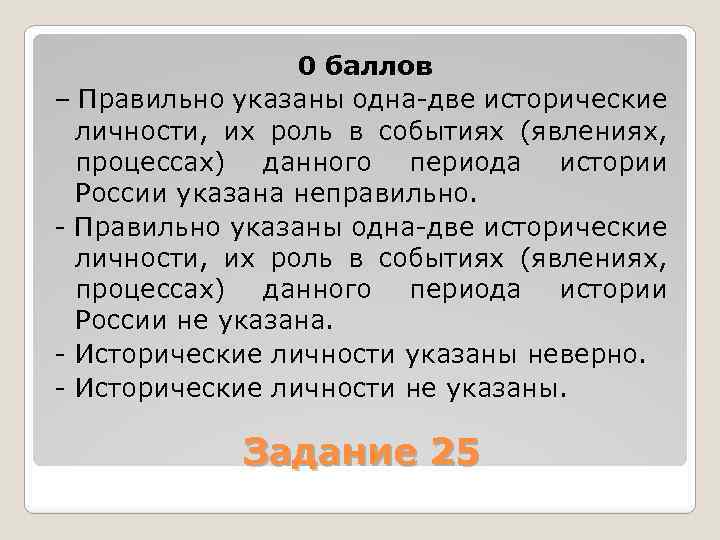 0 баллов – Правильно указаны одна две исторические личности, их роль в событиях (явлениях,