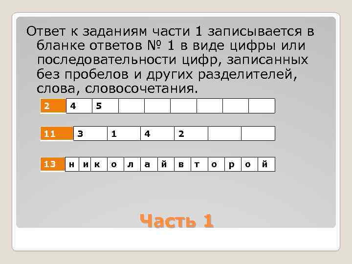 Ответ к заданиям части 1 записывается в бланке ответов № 1 в виде цифры