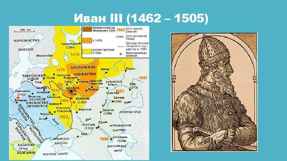 Иван III (1462 – 1505) 