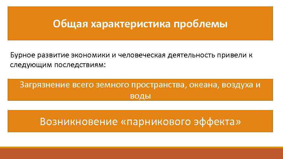 Общая характеристика проблемы Бурное развитие экономики и человеческая деятельность привели к следующим последствиям: Загрязнение
