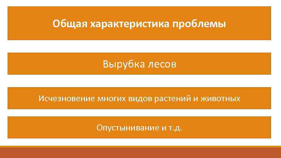 Общая характеристика проблемы Вырубка лесов Исчезновение многих видов растений и животных Опустынивание и т.