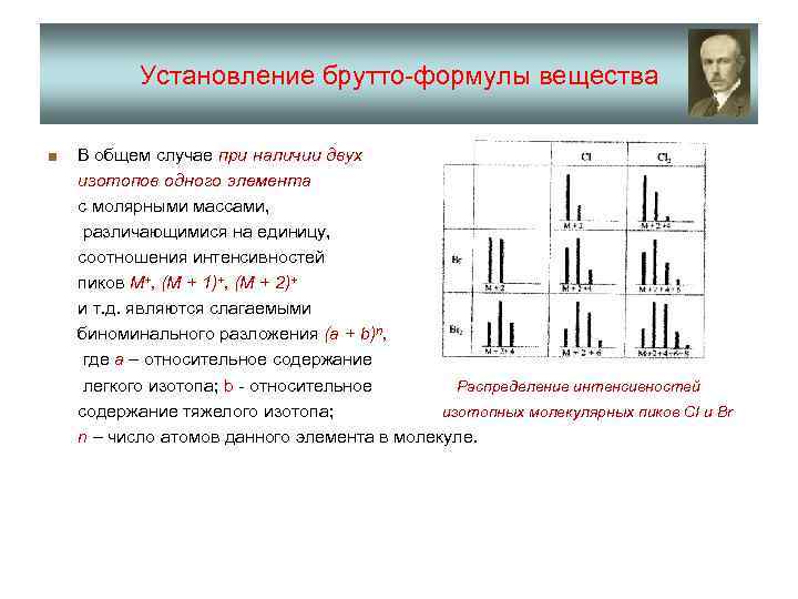 Брутто формула