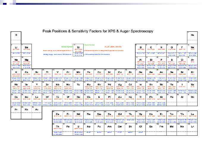 Квантовый выход флуоресценции 
